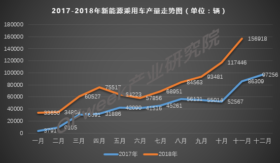 中企稱(chēng)雄鋰電產(chǎn)業(yè)鏈 日韓將發(fā)起鋰礦資源爭(zhēng)奪戰(zhàn)