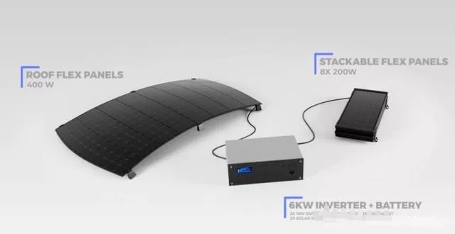 初創(chuàng)公司為特斯拉開發(fā)光伏車頂，稱每天可多跑100公里