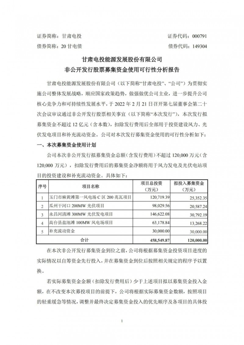 甘肅電投擬定增募資12億“加碼”光伏發(fā)電項(xiàng)目！