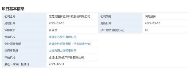 40億登錄科創(chuàng)板！潤陽股份擬募資投建5GW異質(zhì)結(jié)+5萬噸多晶硅項目！