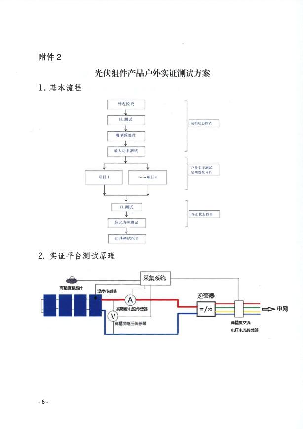 CPVT發(fā)布“關(guān)于組織開展光伏組件產(chǎn)品免費(fèi)戶外實(shí)證測試公益活動的通知”