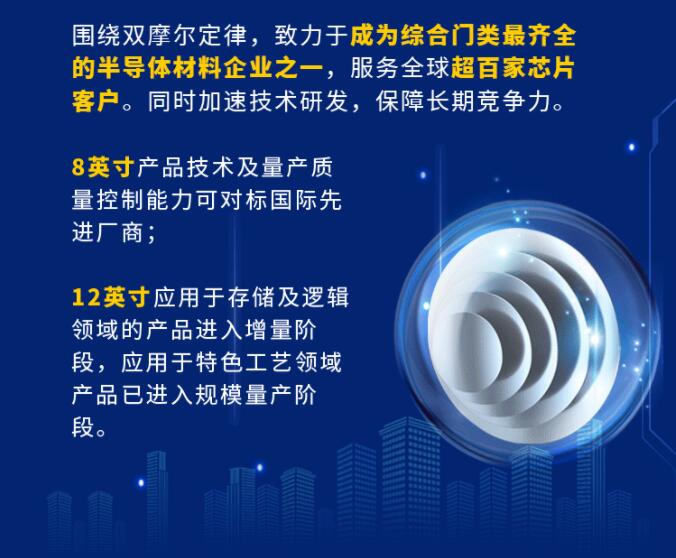 中環(huán)股份2021年度及2022年一季度報(bào)告：2022年Q1營(yíng)收133.68億，同比增長(zhǎng)79.13%！