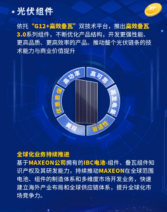 中環(huán)股份2021年度及2022年一季度報(bào)告：2022年Q1營(yíng)收133.68億，同比增長(zhǎng)79.13%！