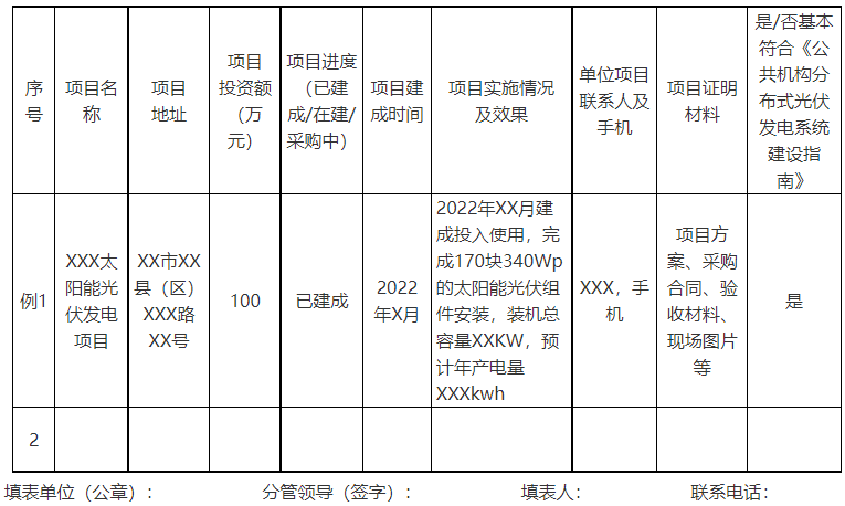 廣西欽州：推進安裝高轉(zhuǎn)換率光伏發(fā)電設(shè)施，鼓勵公共機構(gòu)建設(shè)連接光伏發(fā)電