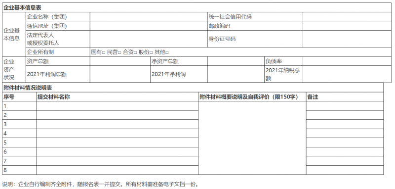 大力推廣屋頂分布式光伏 云南馬關(guān)啟動(dòng)400MW光伏優(yōu)選！