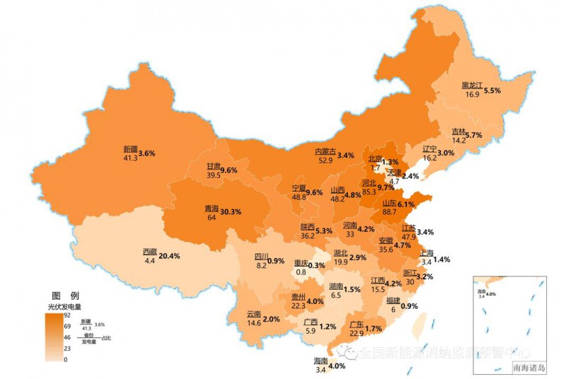 國(guó)家能源局：2022年一季度光伏新增裝機(jī)1321萬千瓦，同比增長(zhǎng)138%！