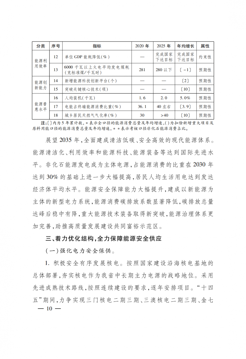 浙江：實施“風(fēng)光倍增工程”，新增光伏裝機力爭達到1500萬千瓦！