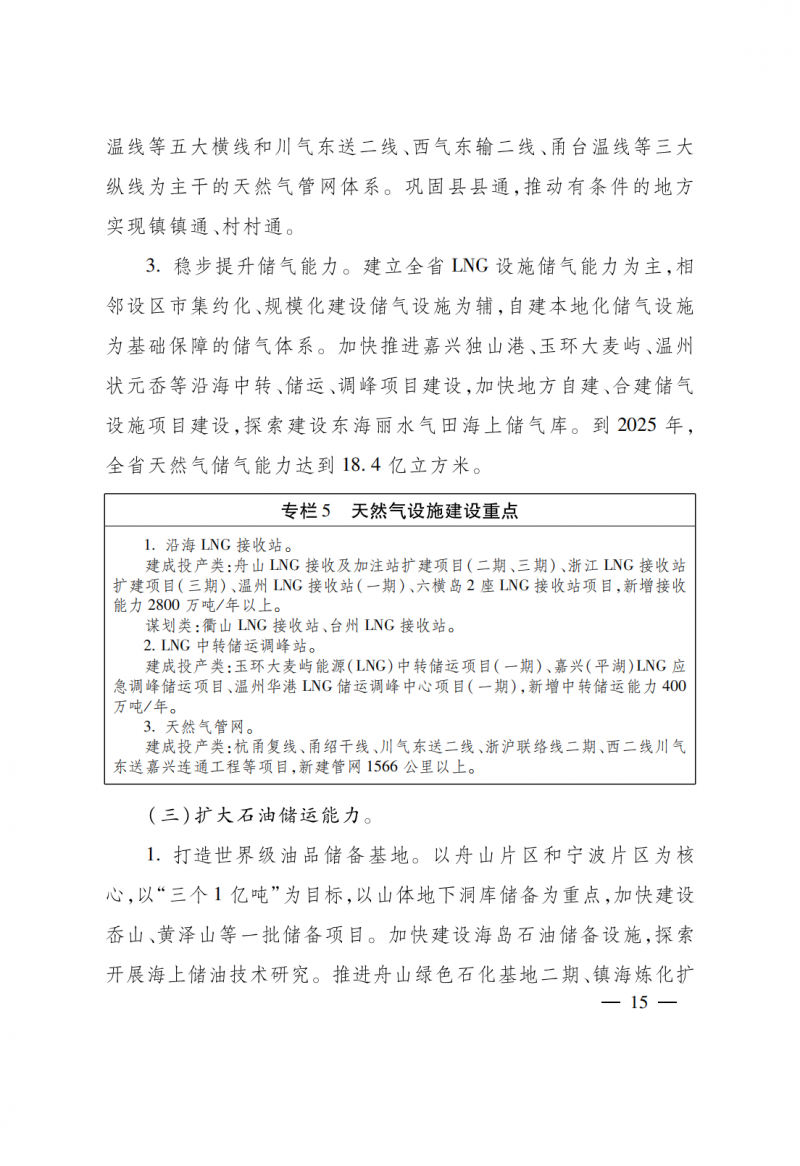 浙江：實施“風(fēng)光倍增工程”，新增光伏裝機力爭達到1500萬千瓦！