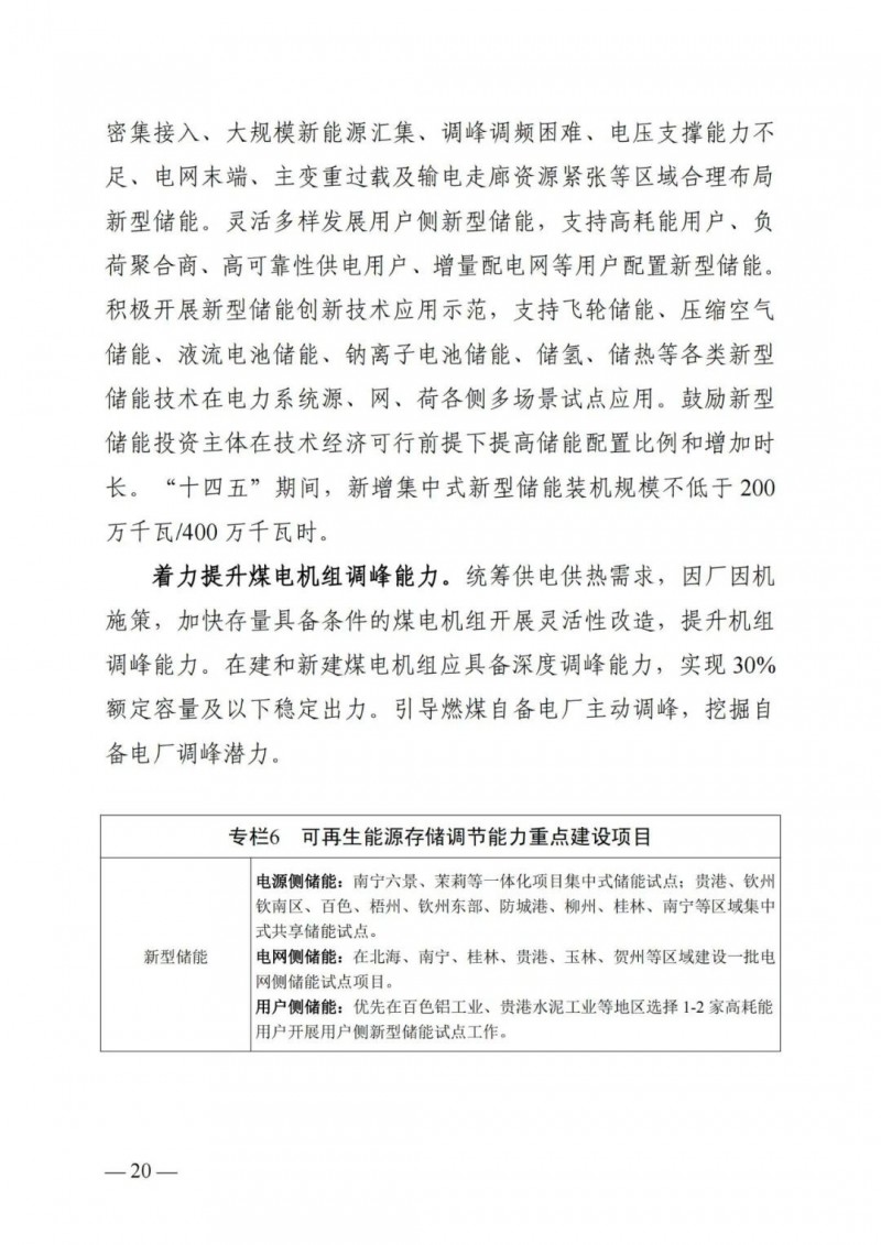 廣西“十四五”規(guī)劃：大力發(fā)展光伏發(fā)電，到2025年新增光伏裝機(jī)15GW！