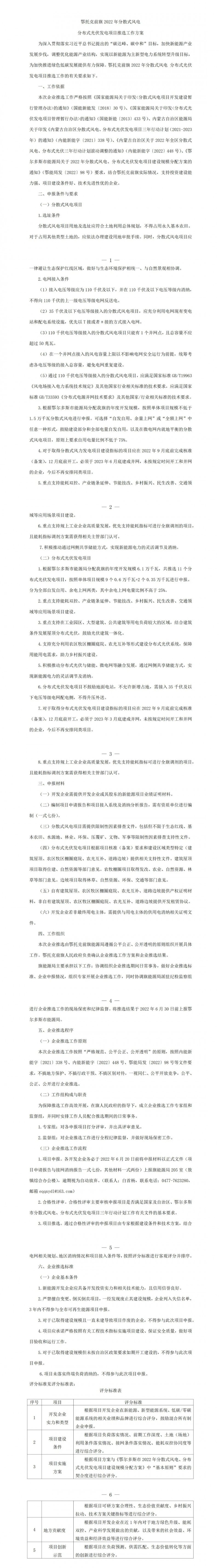 鄂托克前旗：結(jié)合條件發(fā)展屋頂光伏，分布式光伏余電上網(wǎng)不高于25%！