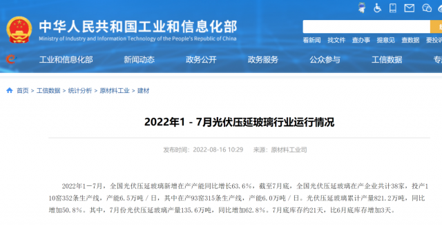 工信部：2022年1-7月光伏壓延玻璃新增在產產能同比增長63.6％