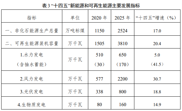 企業(yè)微信截圖_20221111113321.png