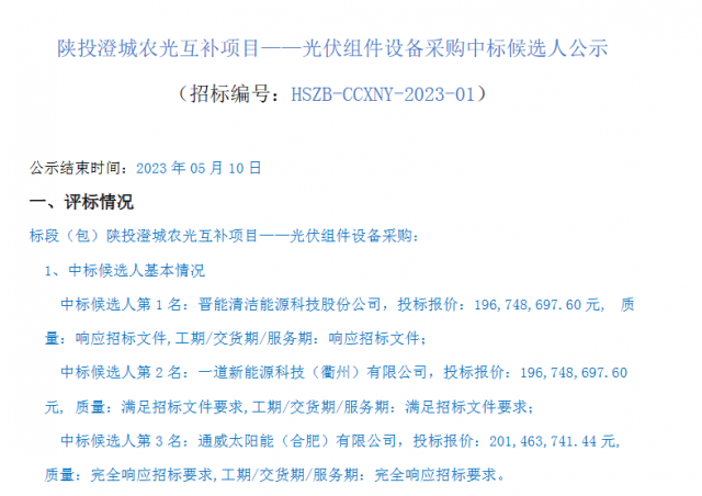 最低1.61元/W！這些企業(yè)擬中標陜投澄城農(nóng)光互補項目組件采購