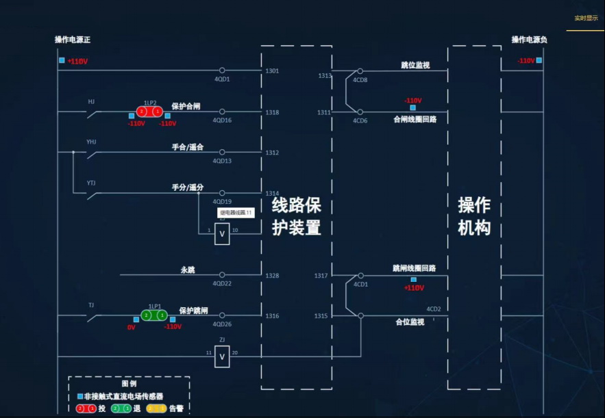 云南電網(wǎng)一項繼電保護技術(shù)獲評國際領先