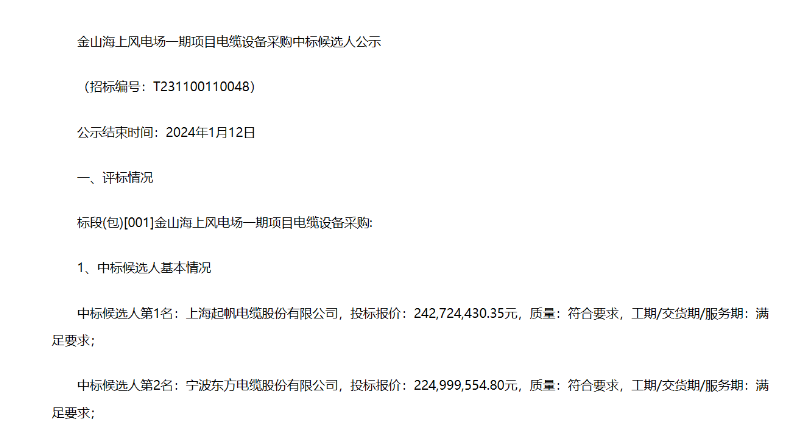 三峽能源306MW海上風(fēng)電項(xiàng)目中標(biāo)候選人公示