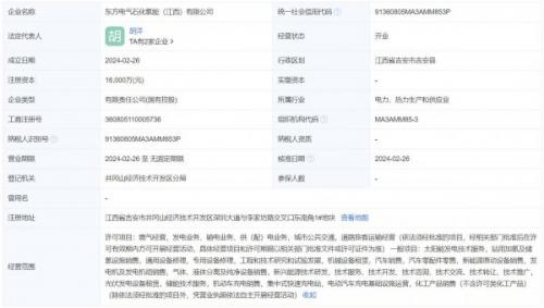 注冊(cè)資本1.6億元 東方電氣、中石化在江西成立氫能公司
