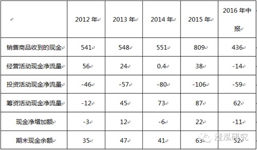 比亞迪：中國企業(yè)如何領(lǐng)跑全球新能源汽車產(chǎn)業(yè)？