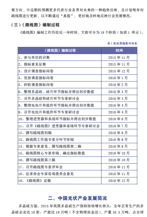 中國(guó)光伏產(chǎn)業(yè)發(fā)展路線圖（2016年版）