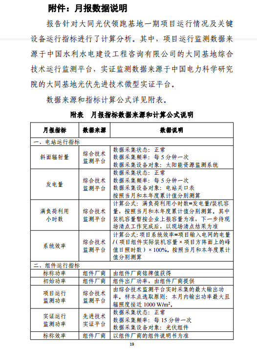 大同一期光伏發(fā)電應用領(lǐng)跑基地運行監(jiān)測月報（11月）